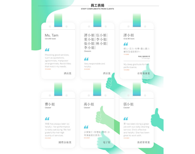 客戶表揚的信件 (2022)